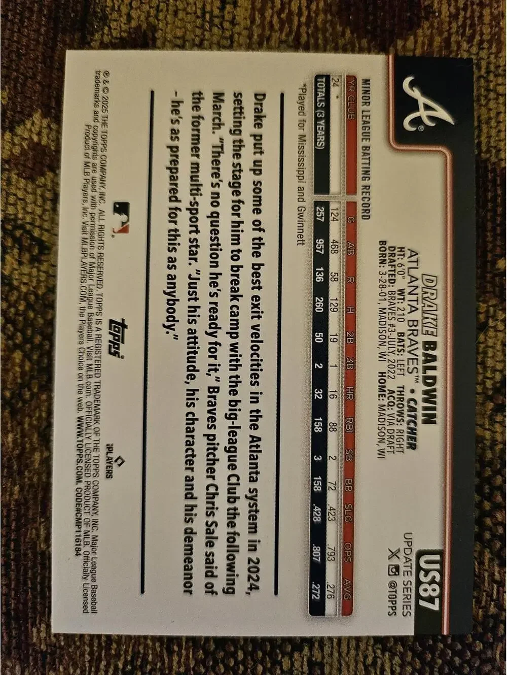 Drake Baldwin (RC) 2025 Topps Update  #US87 - Braves ROY 2025 - RAW Mint - Picture 2 of 2